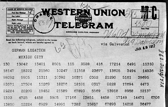 what was the zimmermann telegram